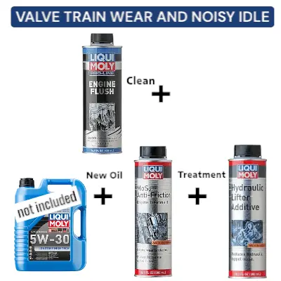Additive- Kit Valve Train Waer And Noisy Idle 1
